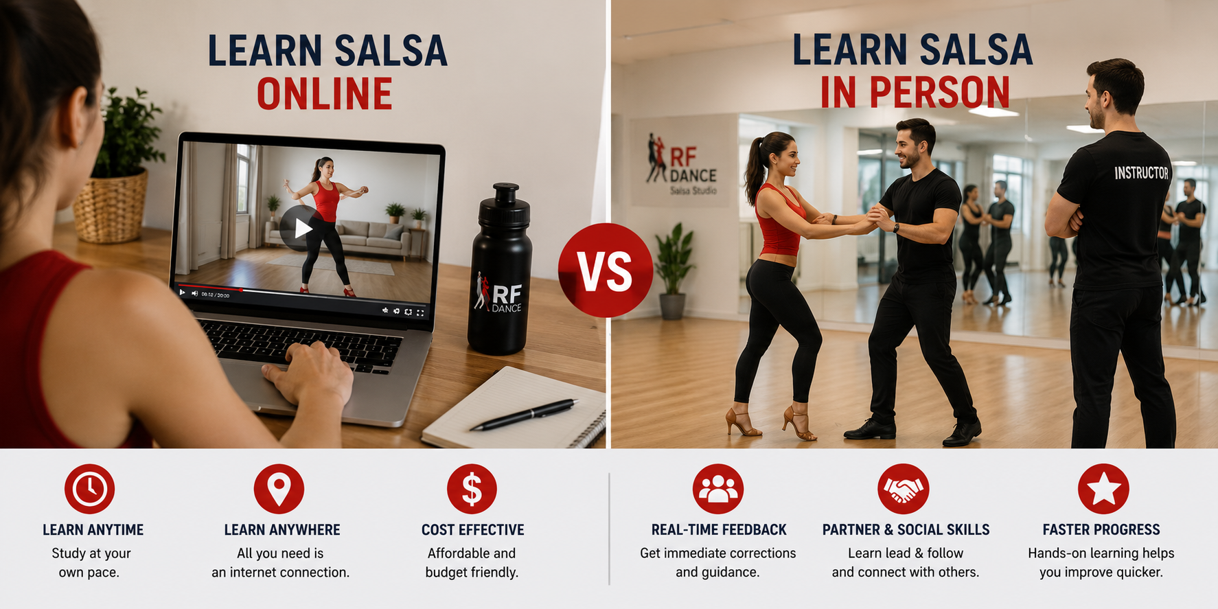 practice Solo Salsa