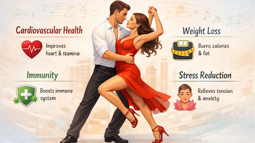 Health Benefits of Salsa