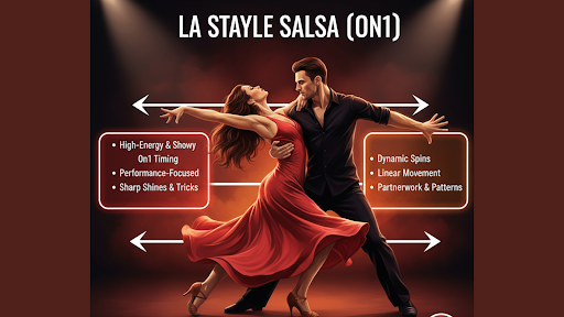 LA Style Salsa (On1)