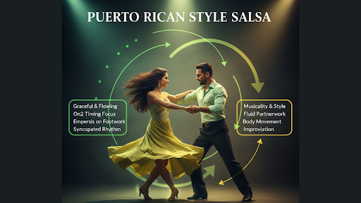 Puerto Rican Style Salsa